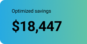 18,447